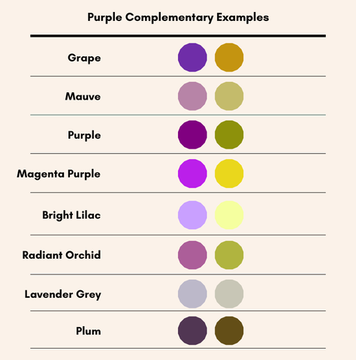 purple yellow complementary colors