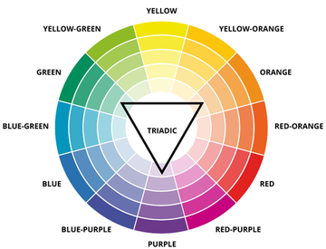 purple green orange triadic colors color wheel