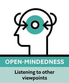 Openmindedness for competitions