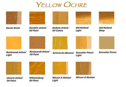 oil color comparison chart