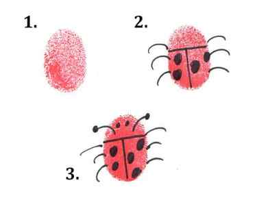 This easy art project for kids shows three steps to making a red thumbprint turn into a ladybug.