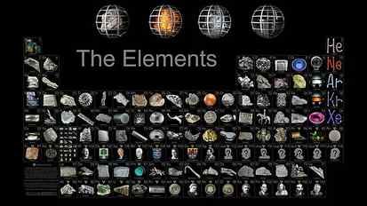 Periodic table, the elements chart, digital art, 1920x1080, science HD wallpaper