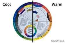 color wheel showing cool vs warm tones and colors
