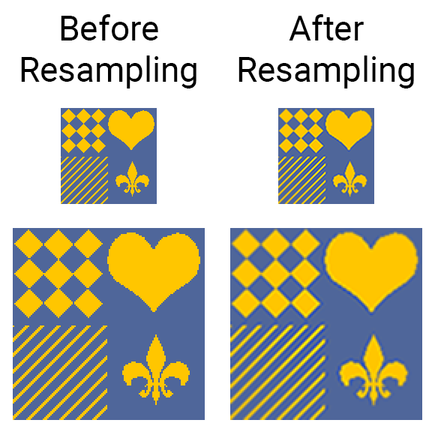 Effects of resampling an image by a very small amount example 2