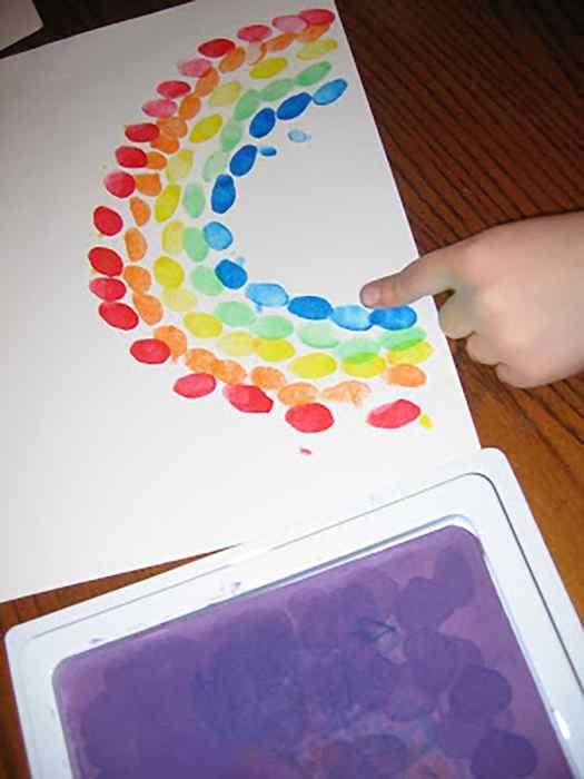 Rainbow finger painting