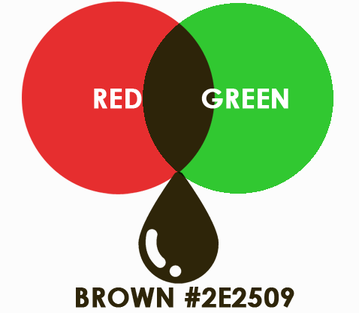 brown from 2 colors red and green