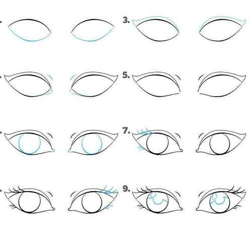 How to Draw Eyes Step by Step Easy for Beginners