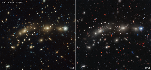 Two side-by-side photos of the same region of space. The left image is labeled “HST” and the right image “JWST.” A variety of galaxies of various shapes are scattered across the image, making it feel densely populated. The JWST image contains a number of red galaxies that are invisible or only barely visible in the HST image.