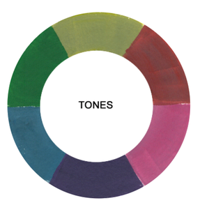 tones color wheel 