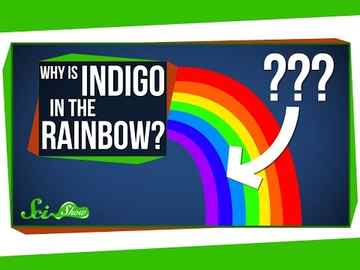 Why is Indigo in the Rainbow?