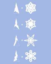 how to make paper snowflakes step seven snowflakes