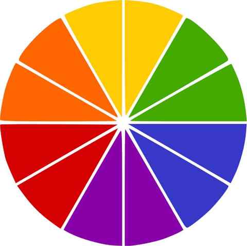 complementary-color-wheel