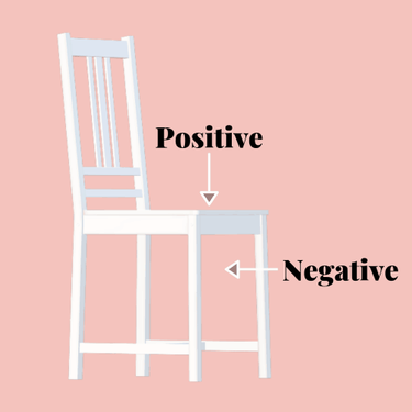 Positive and negative shape and form diagram of chair