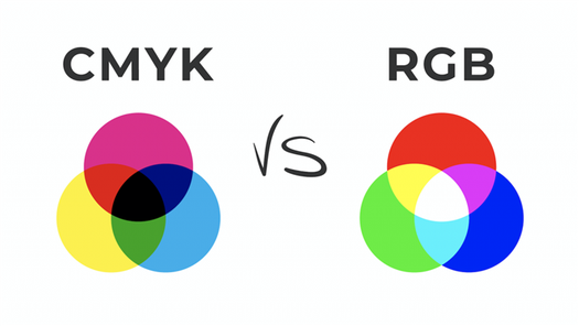 CMYK vs RGB color wheels