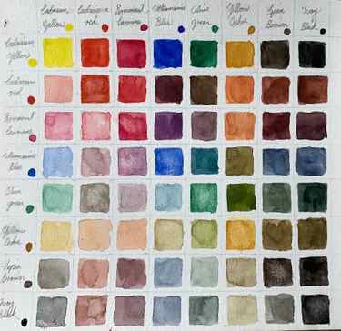 Finished Color Chart