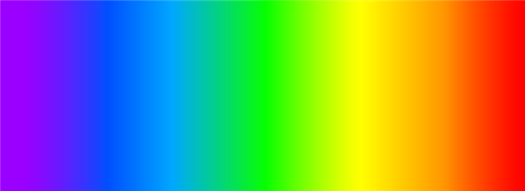 Rainbow colored background with colors of the visible light spectrum