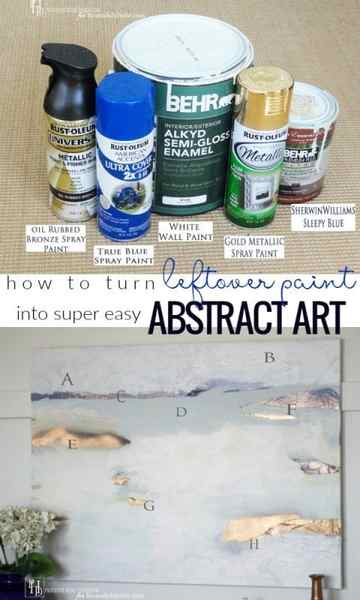 Diy Abstract Art From Leftover Paint And An Inexpensive Canvas @Remodelaholic