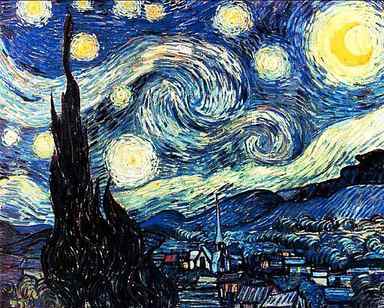 Facts About The Starry Night From Van Gogh