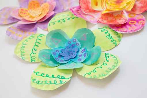 Watercolor Art Activities for Kids - Giant Paper Plate Flowers