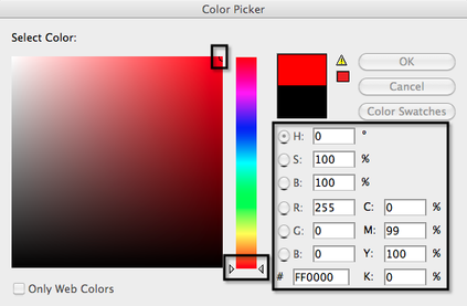Figure 1: RGB Color Mode - Pure Red Hue