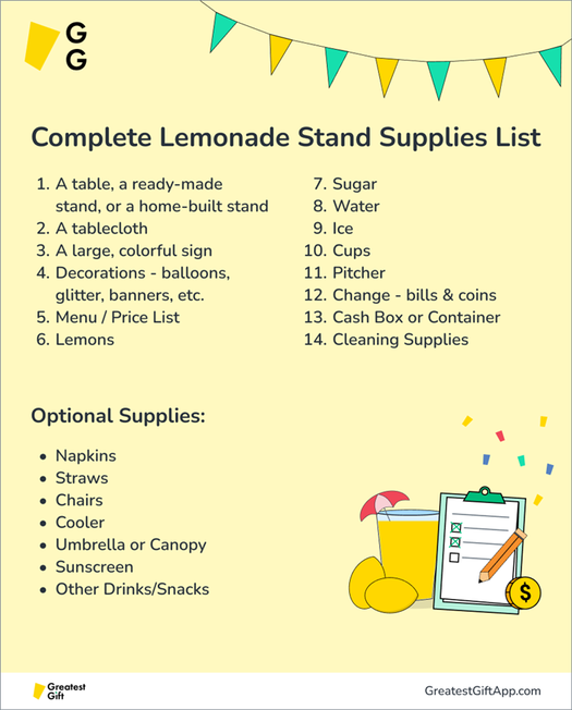 complete lemonade stand supplies list