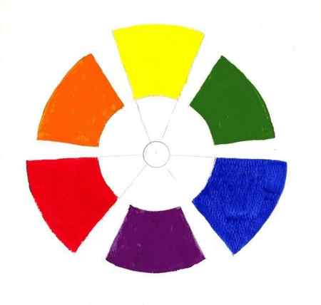 A 6 hue color wheel with red, orange, yellow, green, blue and purple