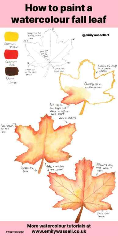 how to paint a fall leaf in watercolor