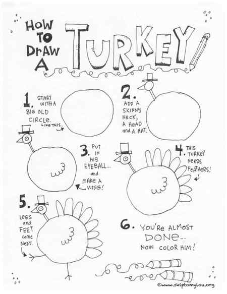 how to draw a turkey printable step by step guide