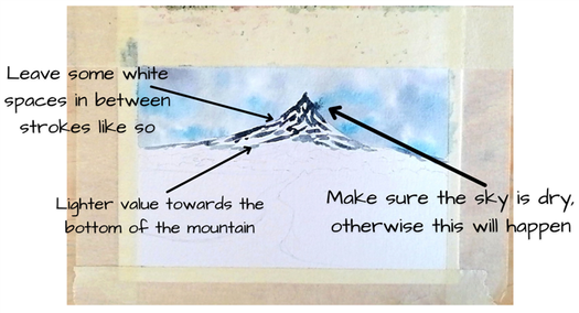 Process of painting watercolor mountain