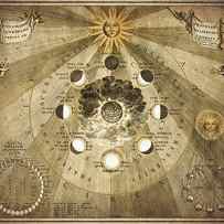 Celestial Vintage Chart and World Map Phases of The Moon 1660 Sepia by Carol Japp