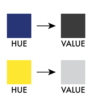 Fig. 04: Example of inherent values in two hues. Dark blue has an inherent value of dark grey, while yellow has an inherent value of light gray.