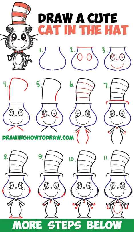 100 Easy Things to Draw Step By Step Guide 2023