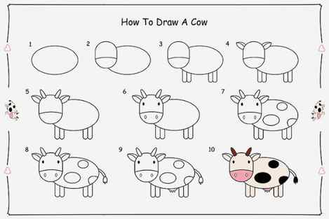 Easy Things to Draw When You Are Bored - Draw A Cow - Quick and Cool Drawing Lessons for Fun Art - How to Draw Basic Things, Cartoons, Animals, Flowers, People