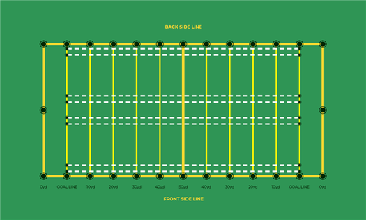 American Football Field Dimensions and Painting_ Step 5 Yard Lines Hash Marks